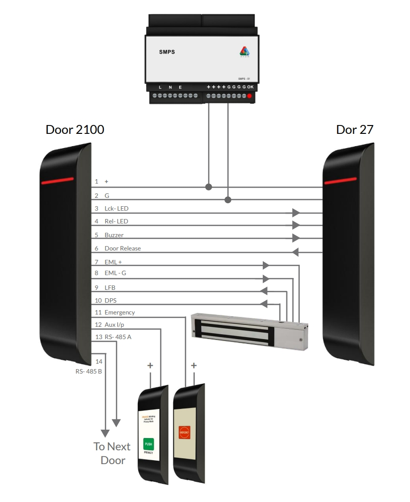 Avon Building Solutions - Connection Details : 2 - 8/16 Door Interlock ...